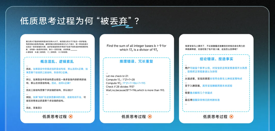 会头脑风暴的 AI,问小白 o4 模型上线, 国内首个并行思考模型来了