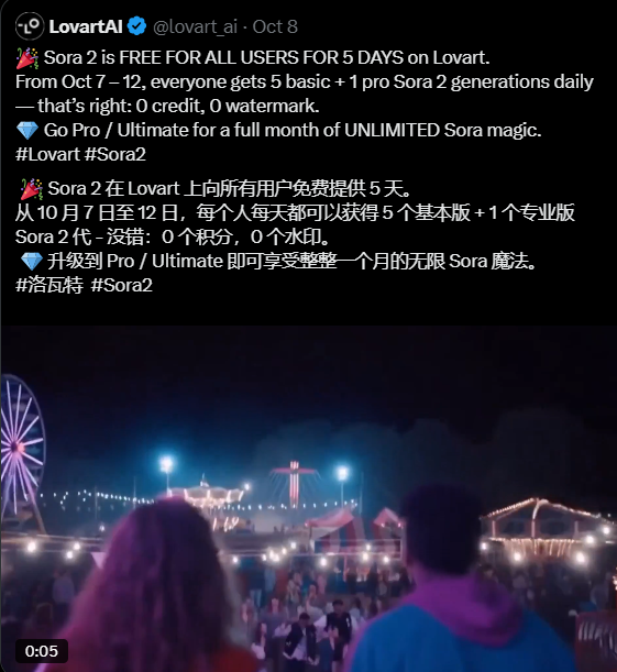 Sora2免费狂欢！Lovart一键解锁无水印AI视频，5天5+1次Pro生成，Pro会员无限刷屏