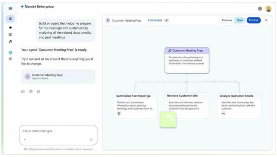 谷歌重塑 Agentspace，推出 Gemini Enterprise 工作流程自动化平台