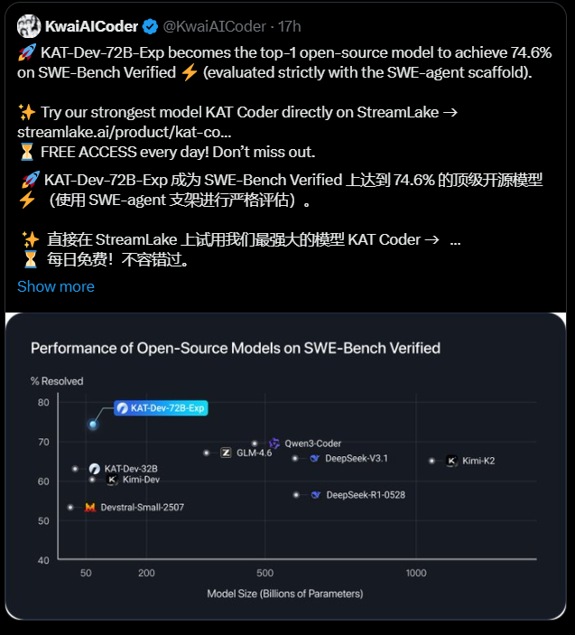 快手72B代码模型开源登顶：KAT-Dev横扫SWE-Bench，国产AI编程迎来突破