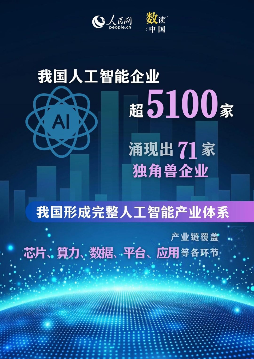 5.15亿人已“上车”！六图解码我国AIGC发展新图景