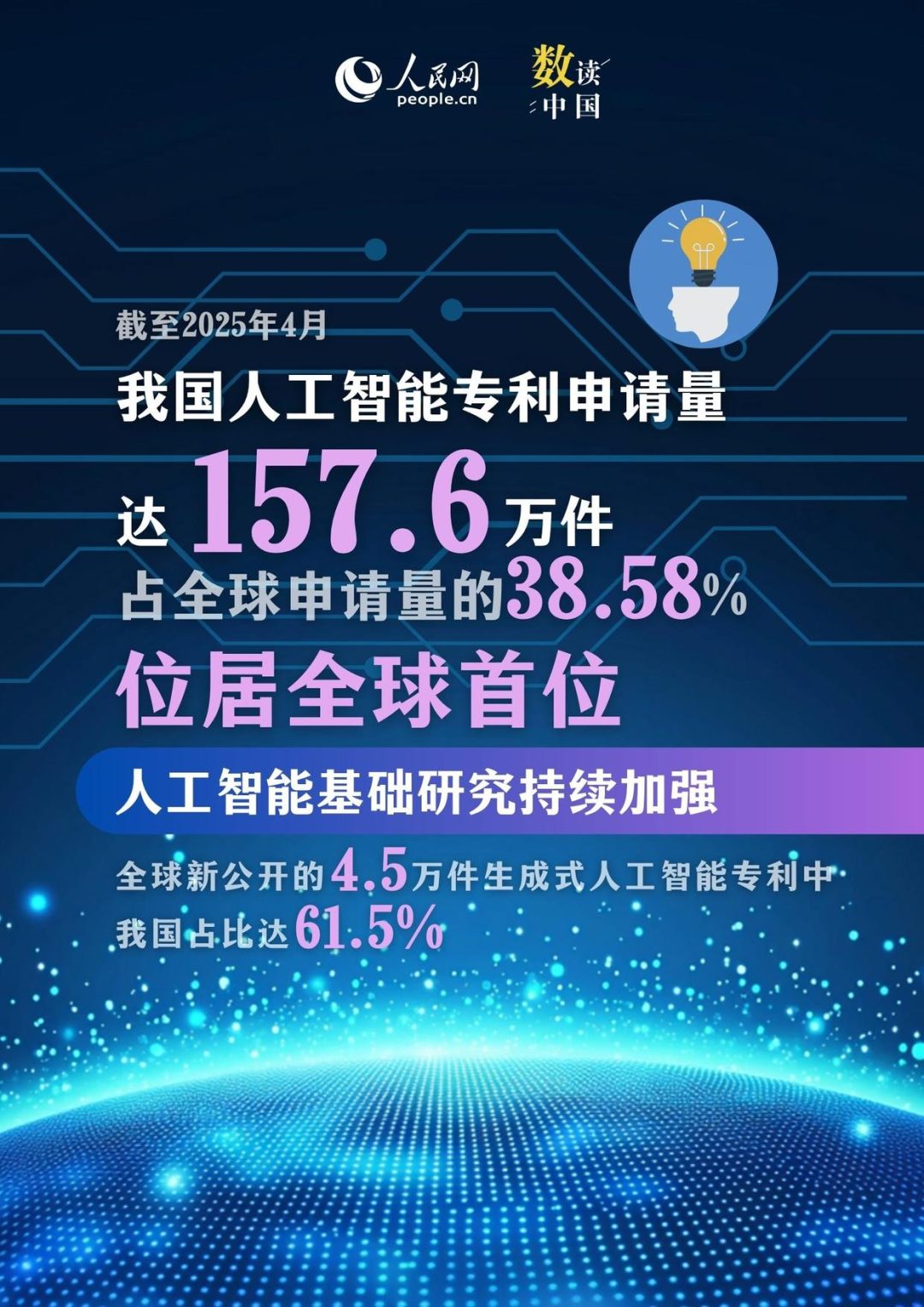 5.15亿人已“上车”！六图解码我国AIGC发展新图景