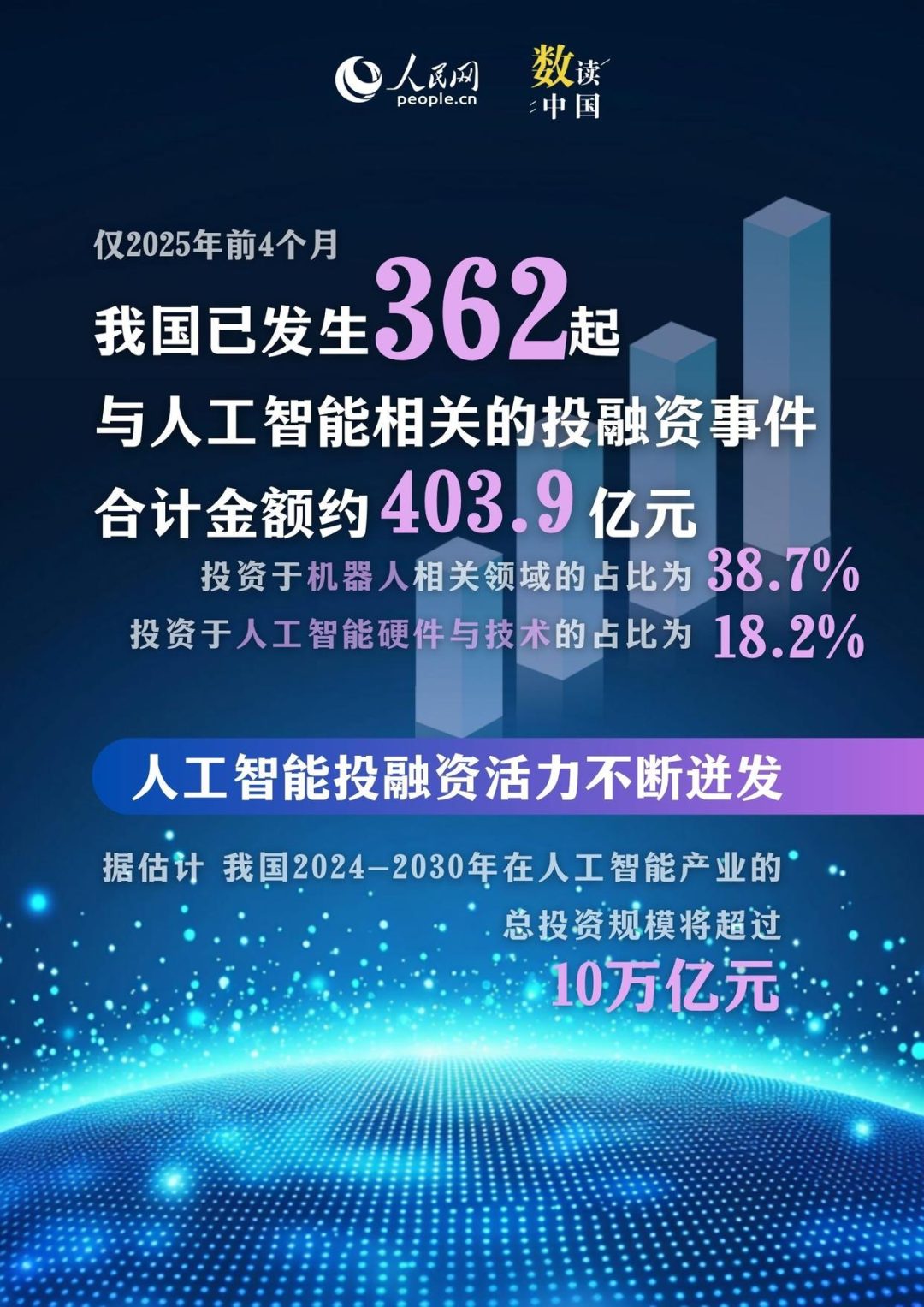 5.15亿人已“上车”！六图解码我国AIGC发展新图景