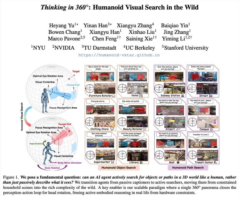 🤔Visual-spatial reasoning requires a shift from a.jpg