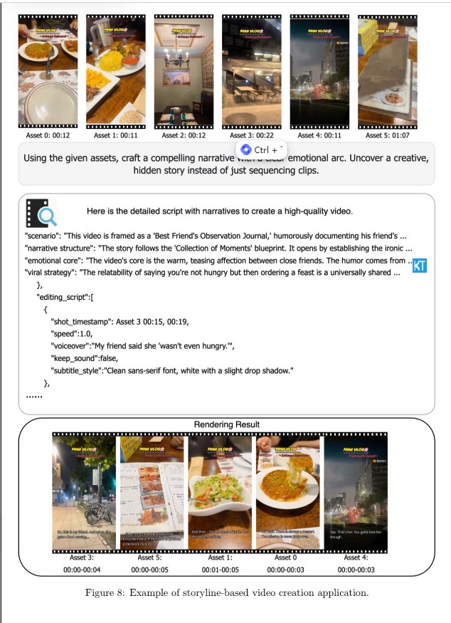字节跳动发布“震动级”AI模型 Vidi2:120亿参数，让视频编辑彻底自动化