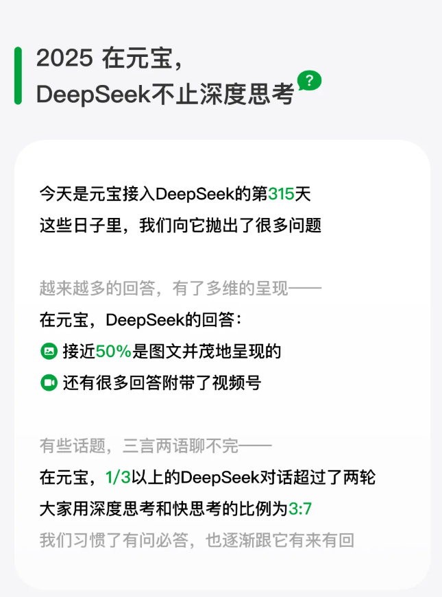 2025元宝xDeepSeek年度报告：用户提问量涨百倍，AI 成日常刚需