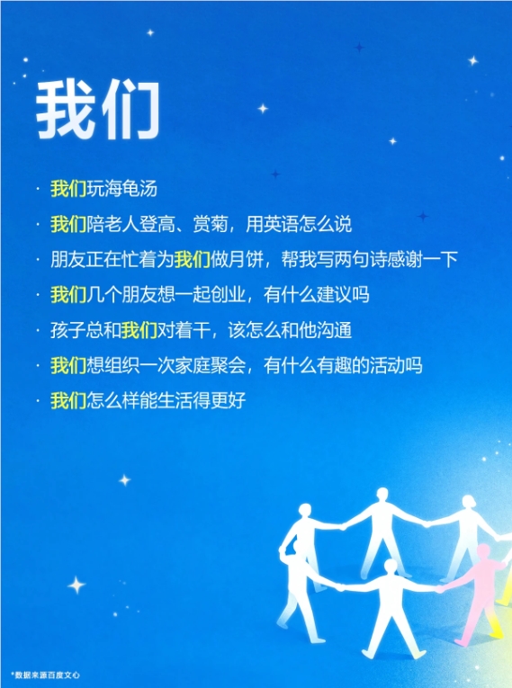 2025 年度百度文心AI提示词发布：“工作”