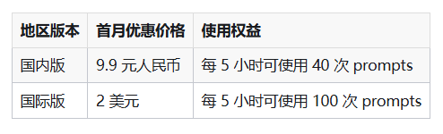 MiniMax重磅推出M2.1编程模型，AI开发新纪元即将开启！