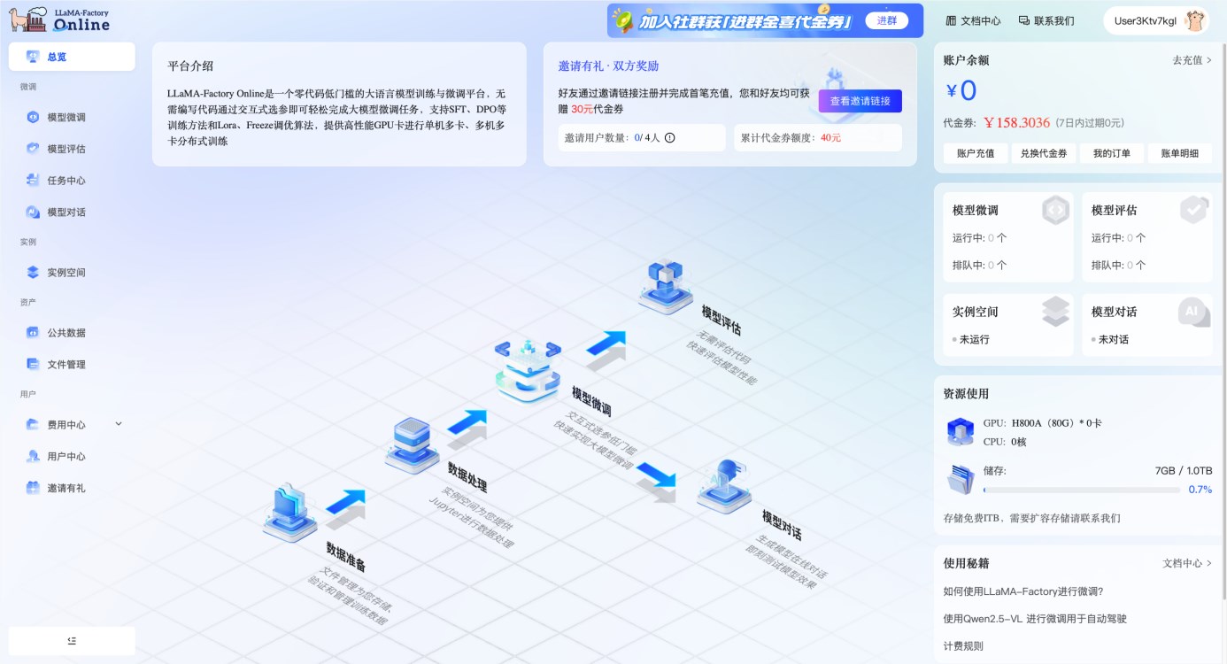 定制专属大模型，还要手撕代码？这才是微调的正确打开方式！