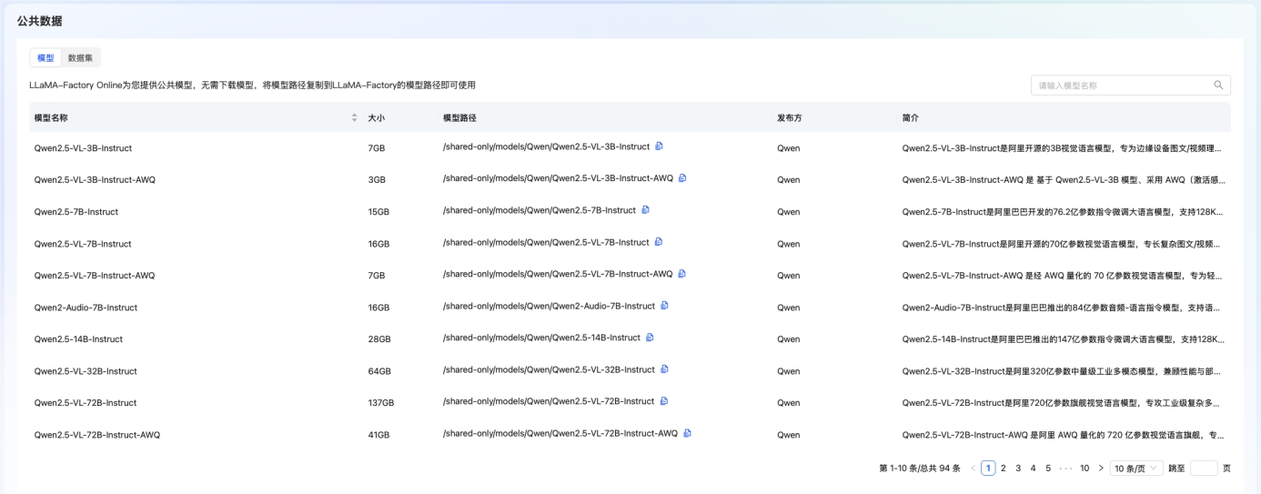 定制专属大模型，还要手撕代码？这才是微调的正确打开方式！