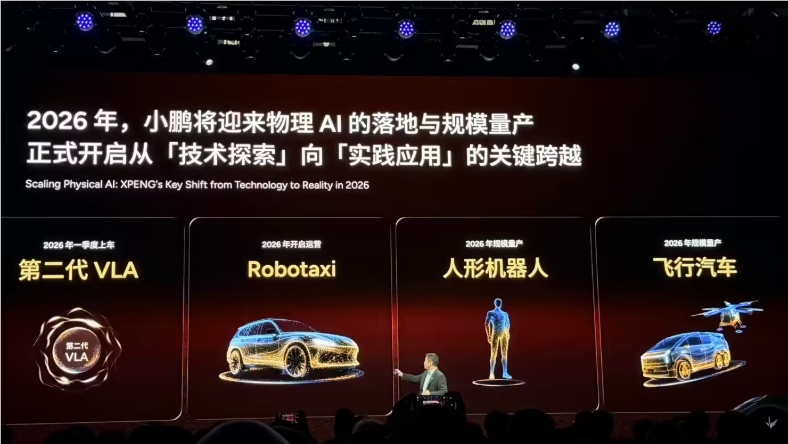 ​小鹏汽车发布 2026 年战略：物理 AI 与全球化的未来蓝图