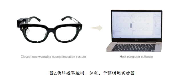 清华研发智能眼镜:实时监测并一键平息面部抽搐