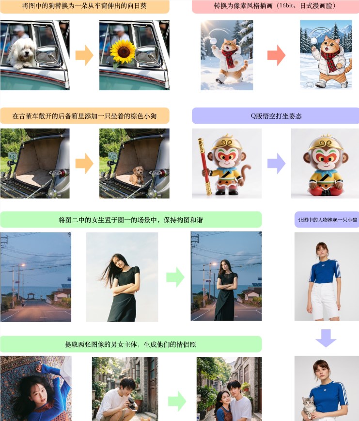 ​打破算力垄断：智谱联合华为发布首个全流程国产化多模态大模型 GLM-Image