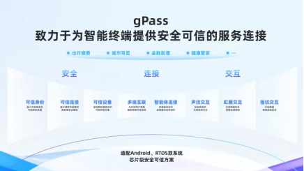 AI眼镜能付停车费了：小米眼镜联合蚂蚁GPASS上线停车缴费功能