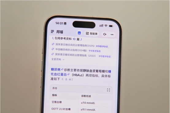 蚂蚁阿福全面接入中华医学会杂志社知识库 打造行业第一专业度