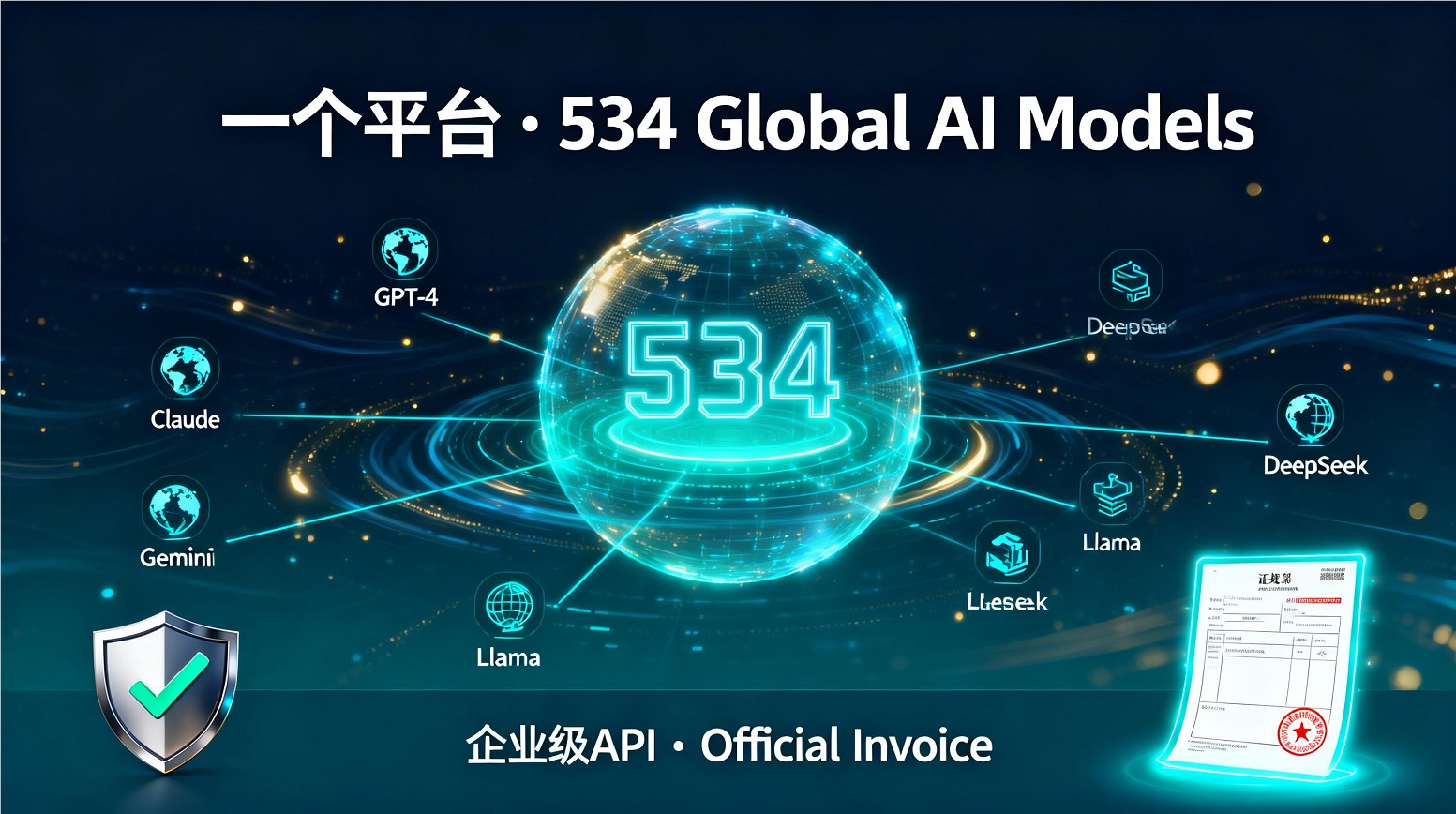 AI 亦为：1 元起用 GPT-4，534 个 AI 模型随切随用