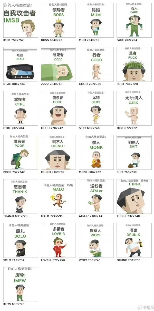 火爆全网的 SBTI 测试背后：作者用 AI 做的，初衷是劝朋友戒酒
