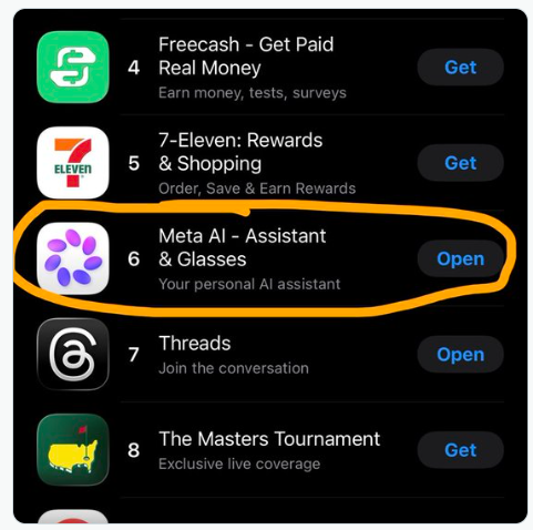 ​Meta AI 应用跃升至 App Store 第五名，Muse Spark 引领下载热潮