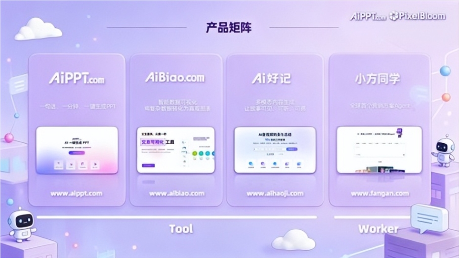 从PPT神器到全能Agent 像素绽放PixelBloom完成C轮融资