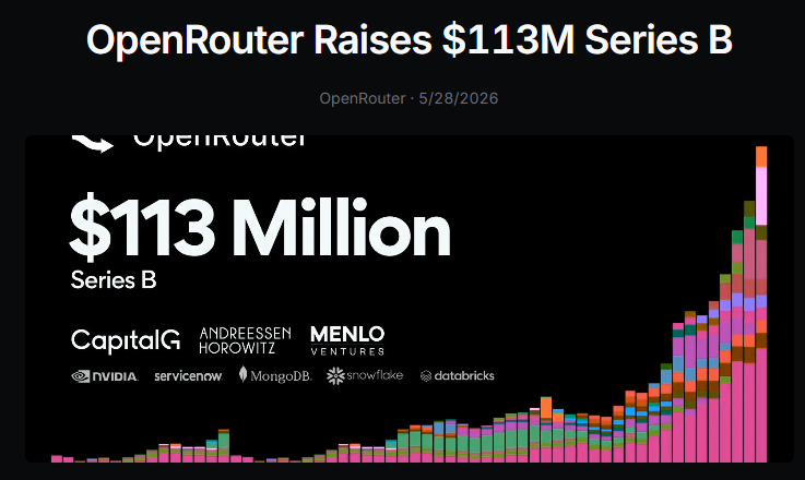 OpenRouter 完成 1.13 亿美元 B 轮融资：打造多模型时代的“流量枢纽”