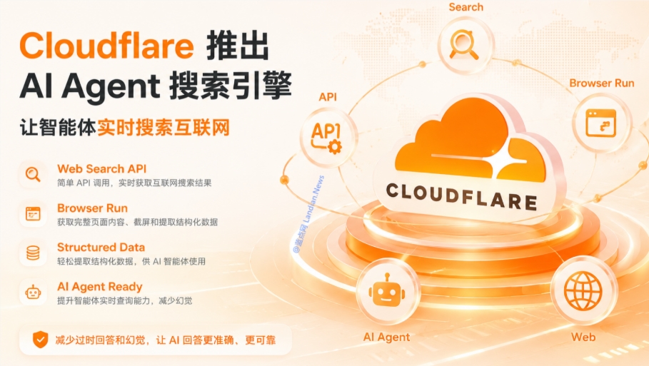 再见“联网幻觉”！Cloudflare将推AI专属搜索引擎