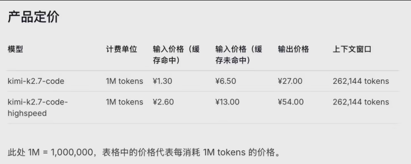 极速编程体验：Kimi K2.7 Code 高速版正式上线
