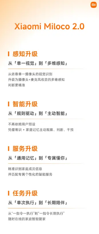 小米开源全屋智能AI方案Miloco 2.0：让家"能记忆、会识人、懂执行"