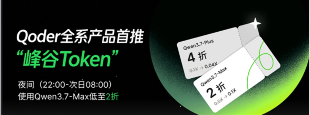 阿里云QoderWork推出“峰谷Token”:错峰调用Qwen3.7-Max低至2折