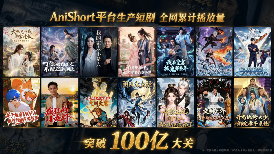 近亿元融资落袋!八点八数字 AniShort 拿下AI短剧工具最大单笔融资!