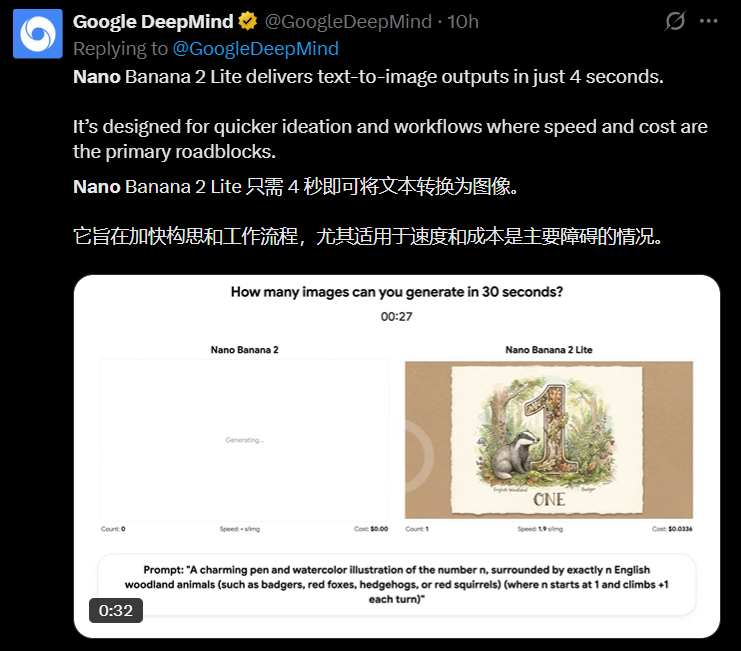 图像生成再提速：谷歌发布 Nano Banana 2 Lite 模型，极致性价比挑战行业门槛