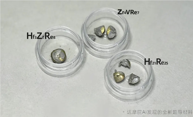 AI 智能体 Elements Claw 成功“闭环”超导材料研发