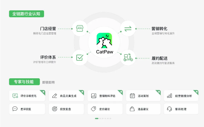 美团发布全场景 AI Agent 平台 CatPaw，搭载 1.6T 参数开源大模型 LongCat 2.0