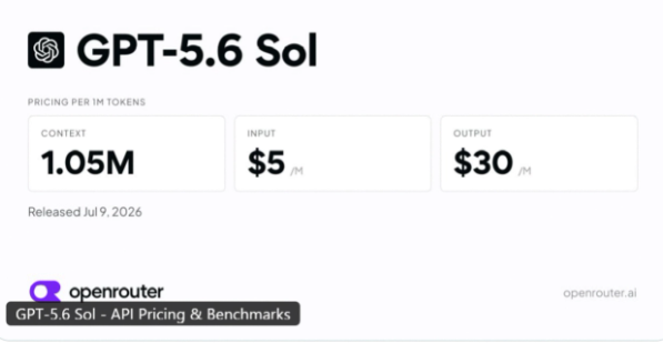 半价！OpenRouter 下调 OpenAI 最强模型 GPT-5.6 Sol 调用费