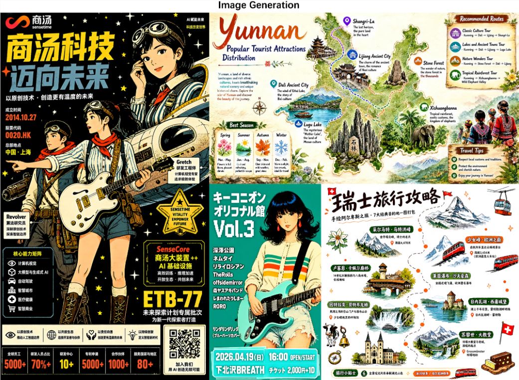 商汤科技开源8B轻量多模态大模型：原生4K输出、全能视觉编辑