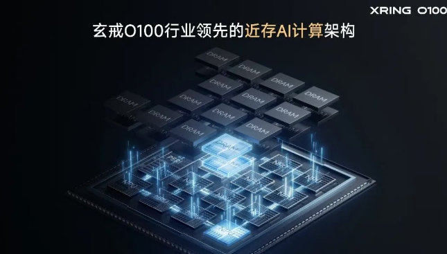 小米发布玄戒O3/O100/D100三款自研AI芯片，搭建人车家全生态算力底座