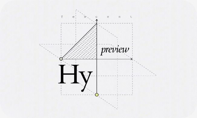 腾讯混元发布开源旗舰模型Hy4preview，总参数770B、上下文1M