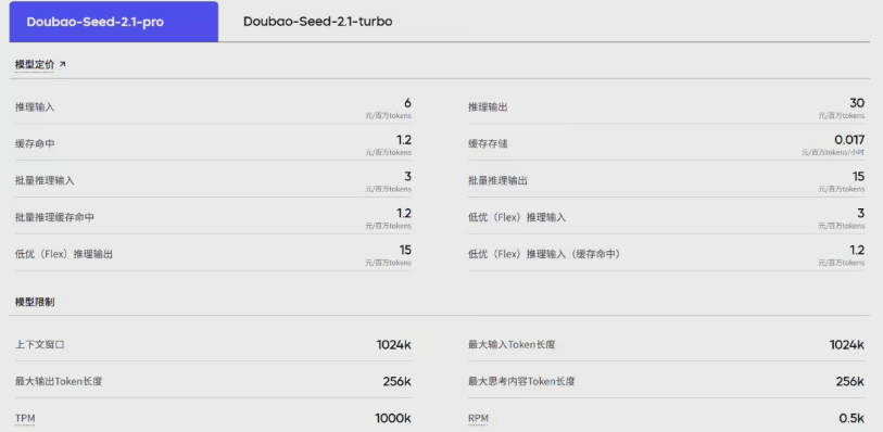 ​豆包大模型 2.1 Pro 0915 版本重磅发布：Agent 交付更稳、多模态 Coding 全面进化
